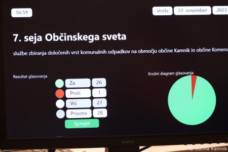 7. redna seja Občinskega sveta Občine Kamnik (20)